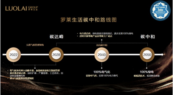 �_�R����l(f��)��̼�к�Ը�����ԾGɫ���I(l��ng)�Ҽ��ИI(y��)�ɳ��m�l(f��)չ