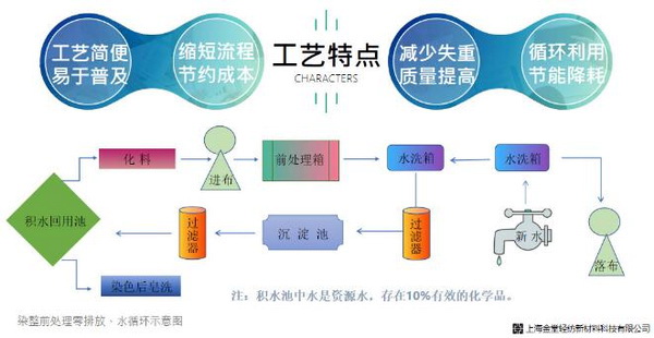 ��־���s��(li��n)�χ�����75����ȫ��Ӣ�W(w��ng)�j(lu�� )ҕ�l���(hu�� )���Ϻ����Þ�ȫ��ɳ��m�l(f��)չ���ԫI��