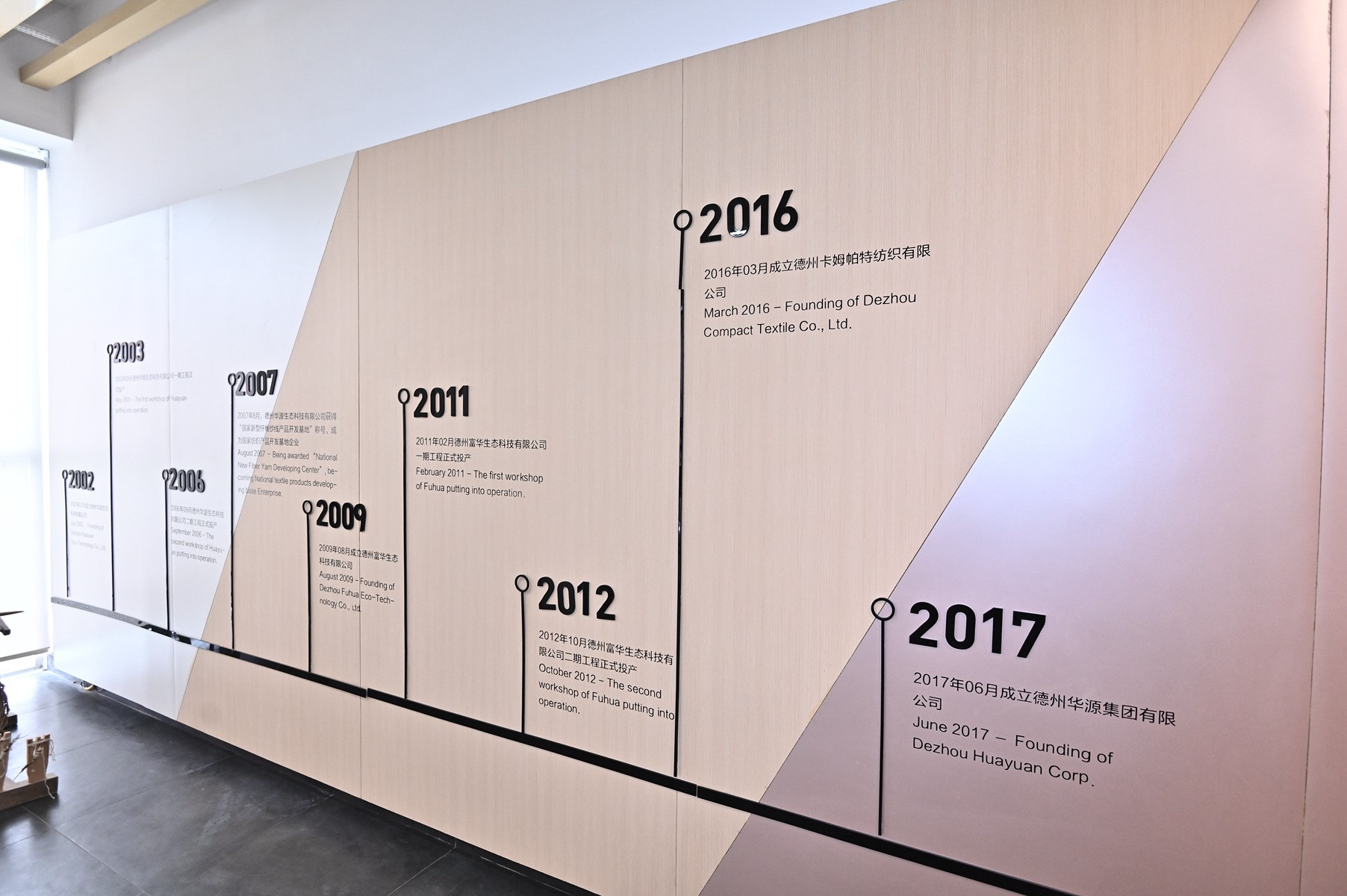 ����������Ʒ�����A(y��ng)δ��(l��i)--���AԴý�w���ƾ��ס����(d��ng)�A�M(m��n)�e��