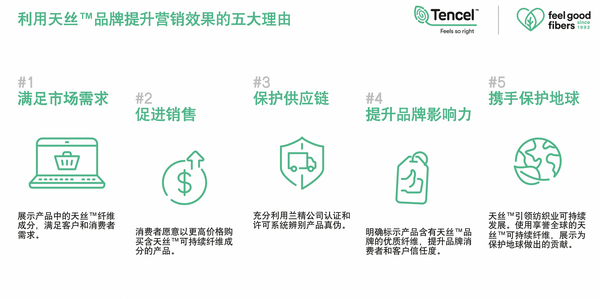 �ǳ��Z���������o���m����Ʒ�Ʊ��o�z�y��ȫ����ھ�(xi��n)