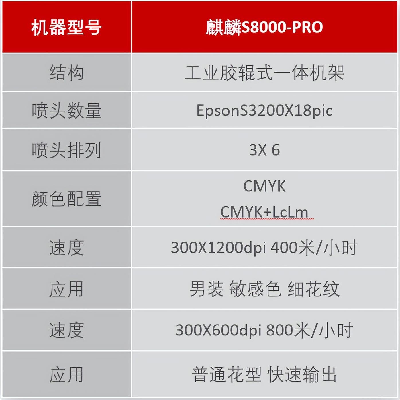 ��ʼ���Ʒ���aӡˇչʾ���ĳɹ���Ļ���F��(ch��ng)�l(f��)������ذ���Ʒ